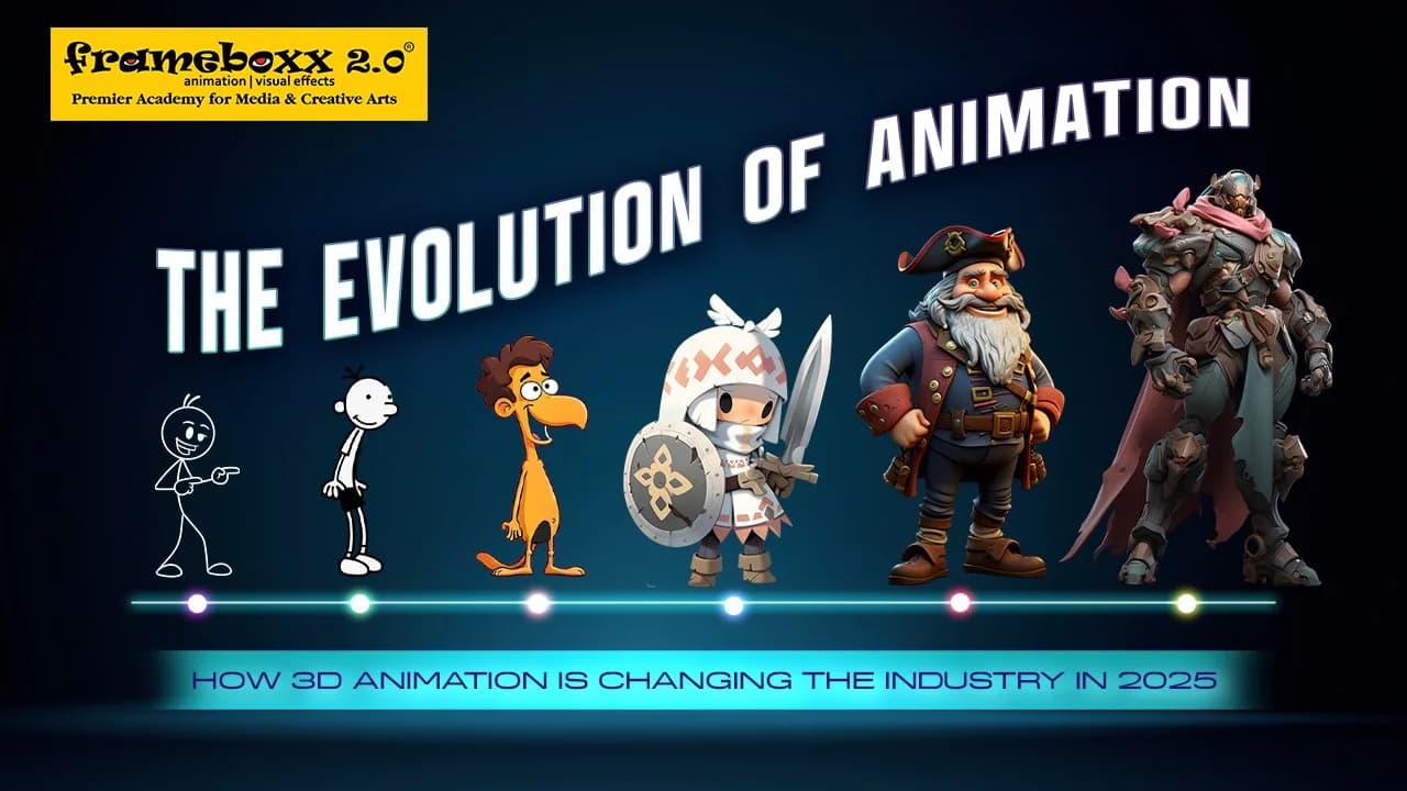 The Evolution of Animation: How 3D Animation is Changing the Industry in 2025